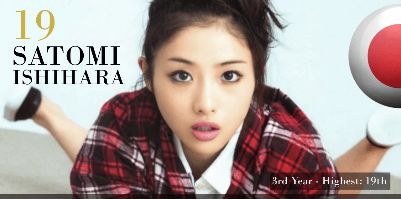 石原さとみ　世界で最も美しい顔100人