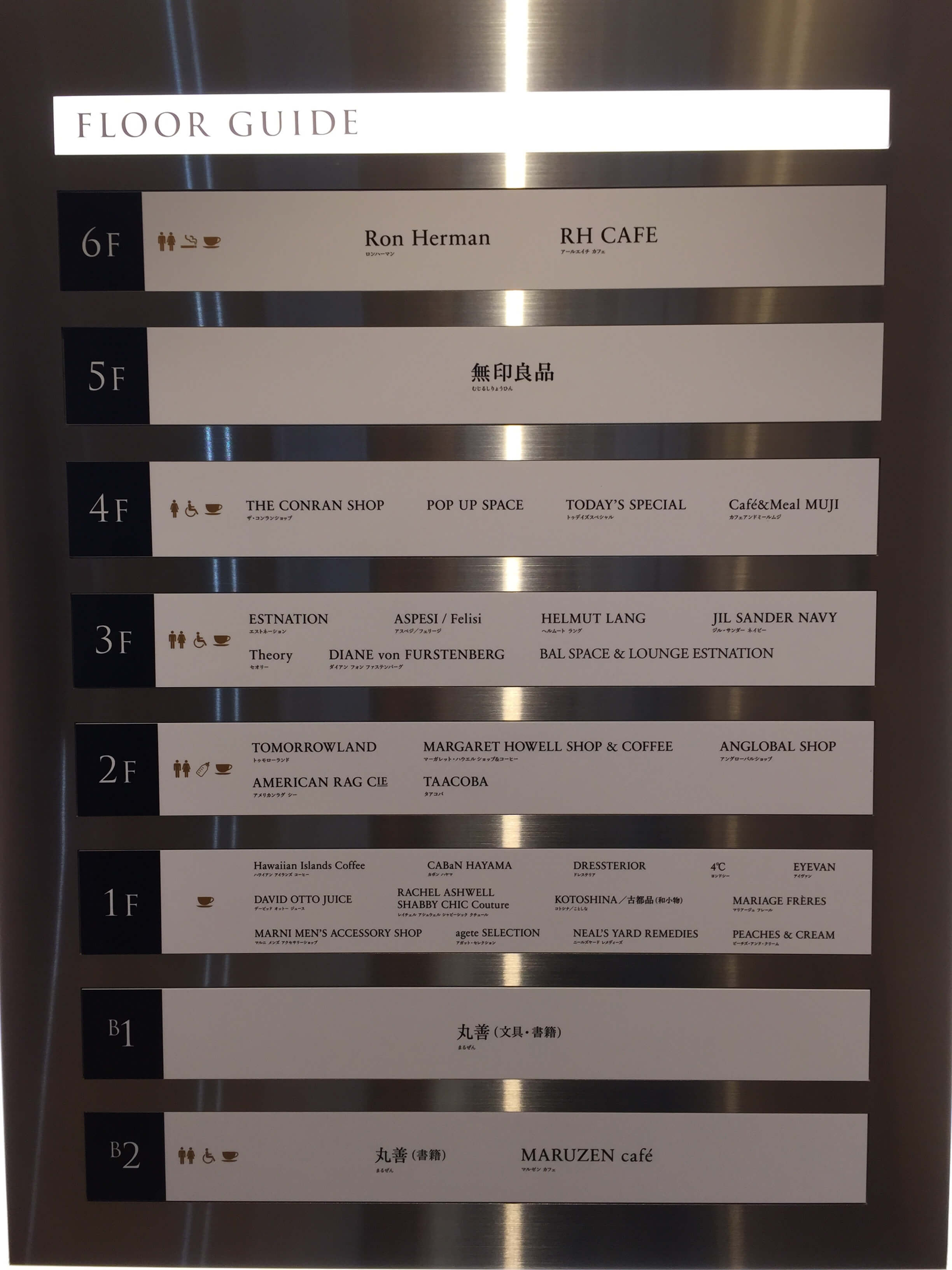 京都BAL（バル）の各ショップ一覧