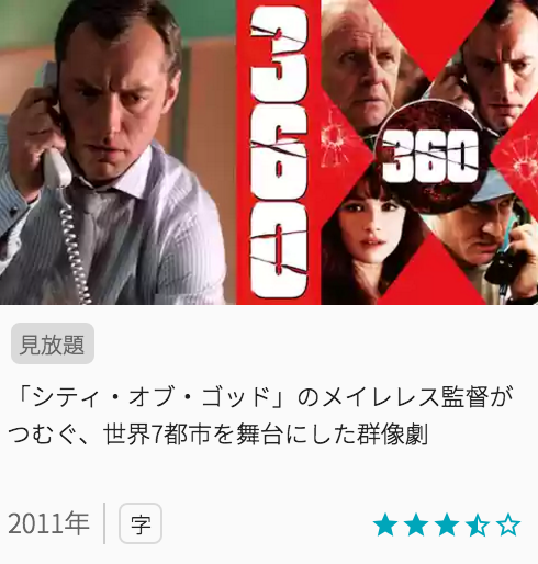 映画360の見どころと画像