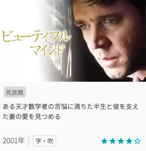 映画ビューティフルマインドの見どころと画像