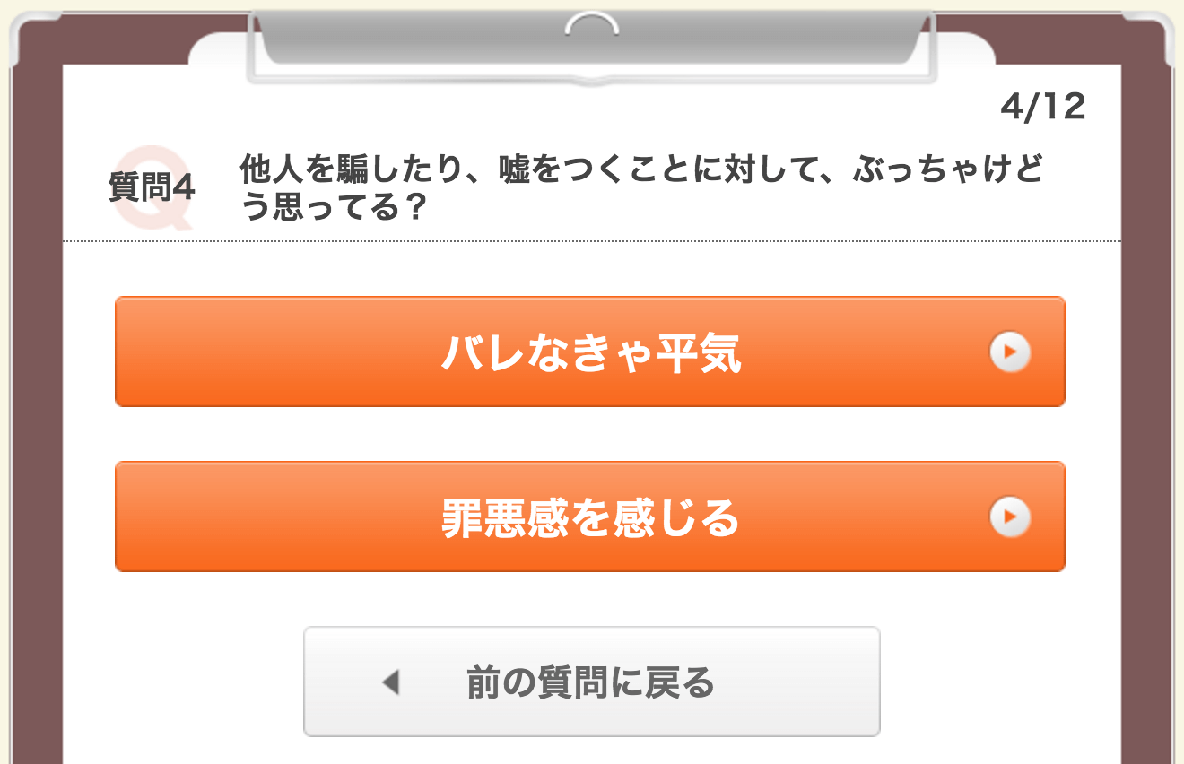 サイコパス心理テストの内容