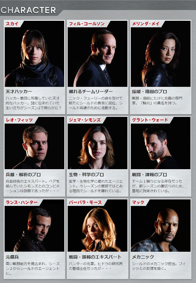 エージェントオブシールドのキャスト一覧と解説